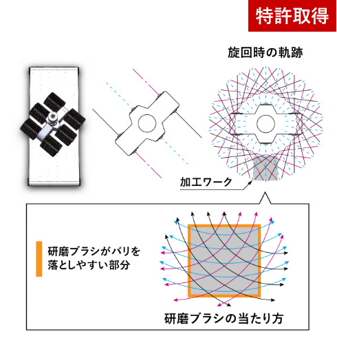 メタルエステ1000