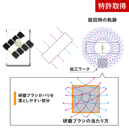 メタルエステ1000