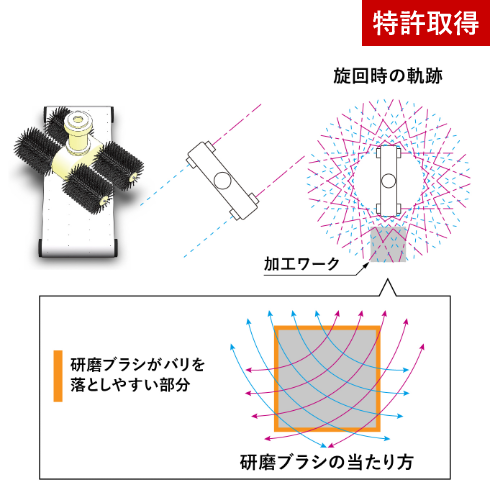 メタルエステ1000