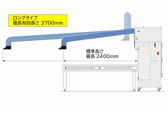 ロングアーム(最長 3700mm)